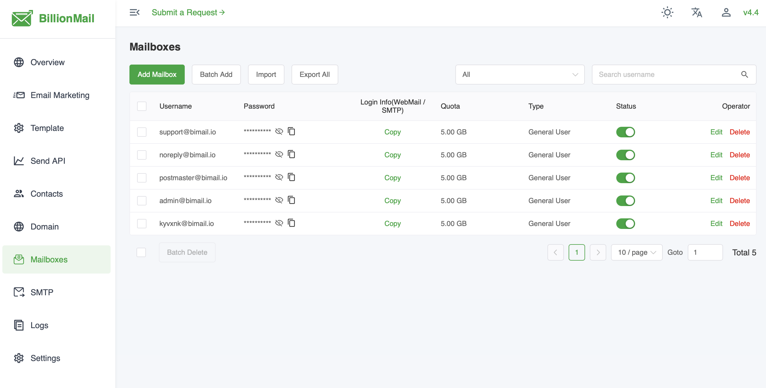 BillionMail Mailboxes