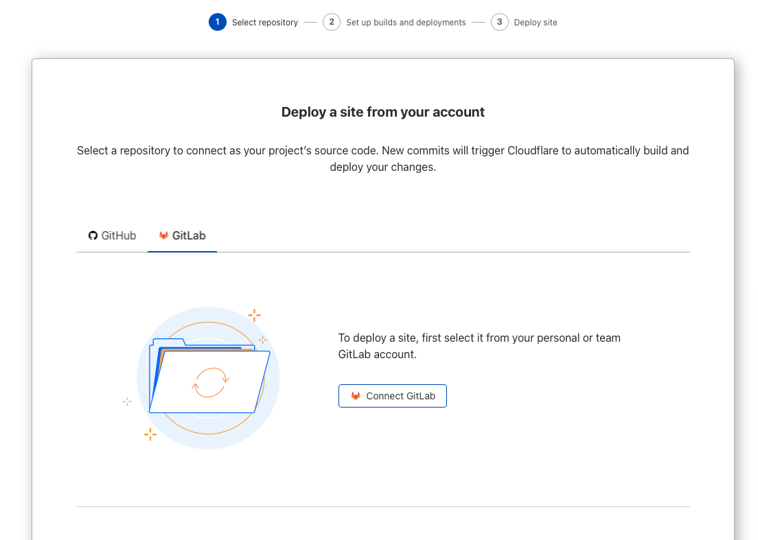Cloudflare setup step #1